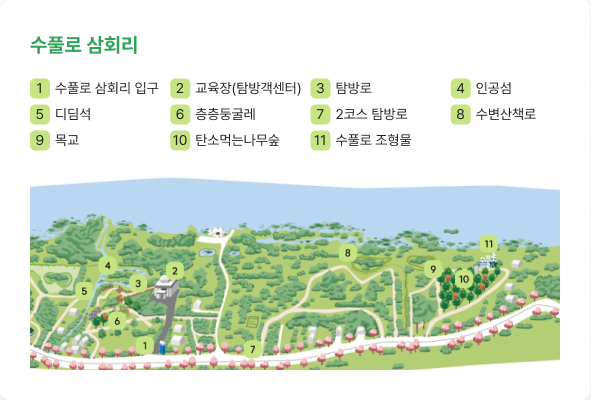 수풀로 삼회리 시설 안내 지도