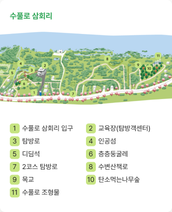 수풀로 삼회리 시설 안내 지도