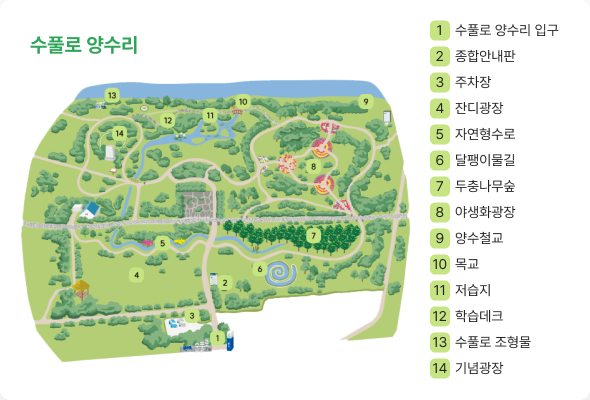 수풀로 양수리 시설 안내 지도